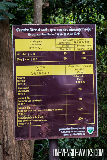 Mae Sa Waterfall Park Entrance Fees